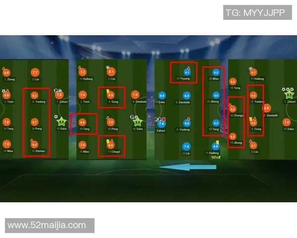 大连一方与广州富力精彩对决360直播全程回顾与分析